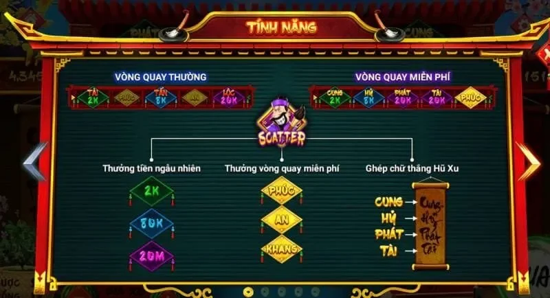 jackpot Ông Đồ Sun Win